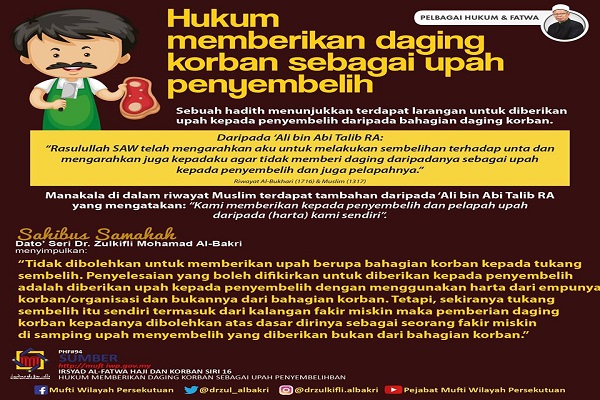 HUKUM-memberikan-daging-korban-sebagai-upah-penyembelihan